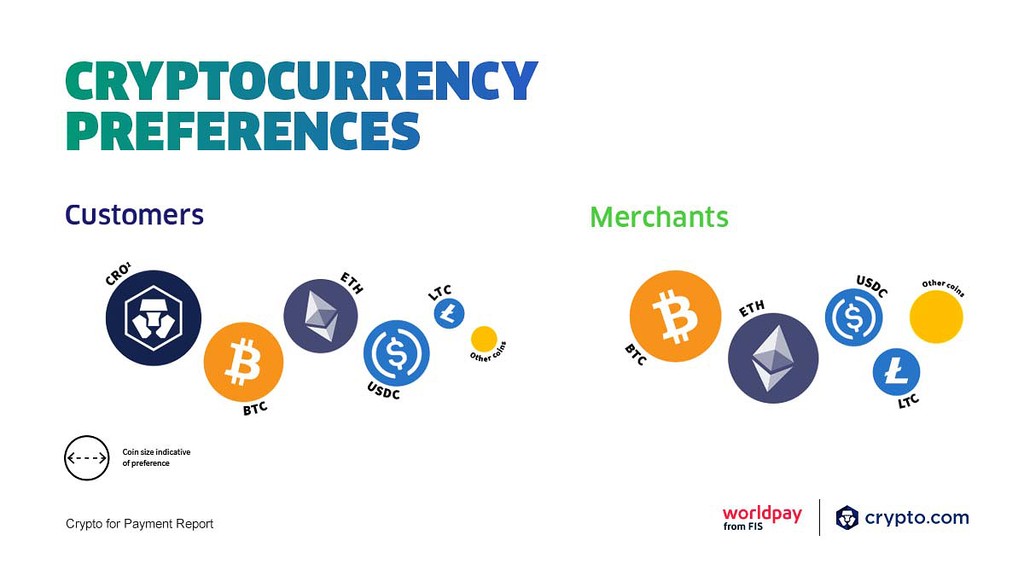Worldpay 3 1