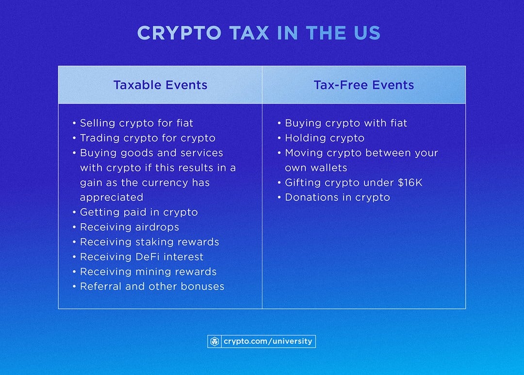 crypto tax to file or not