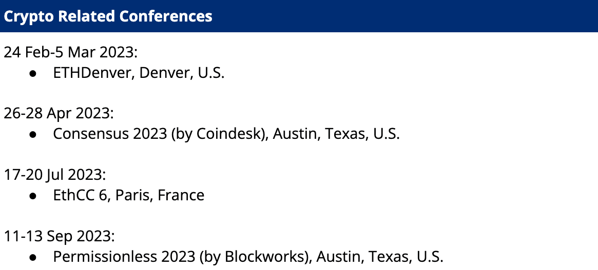 Crypto Related Conferences 2