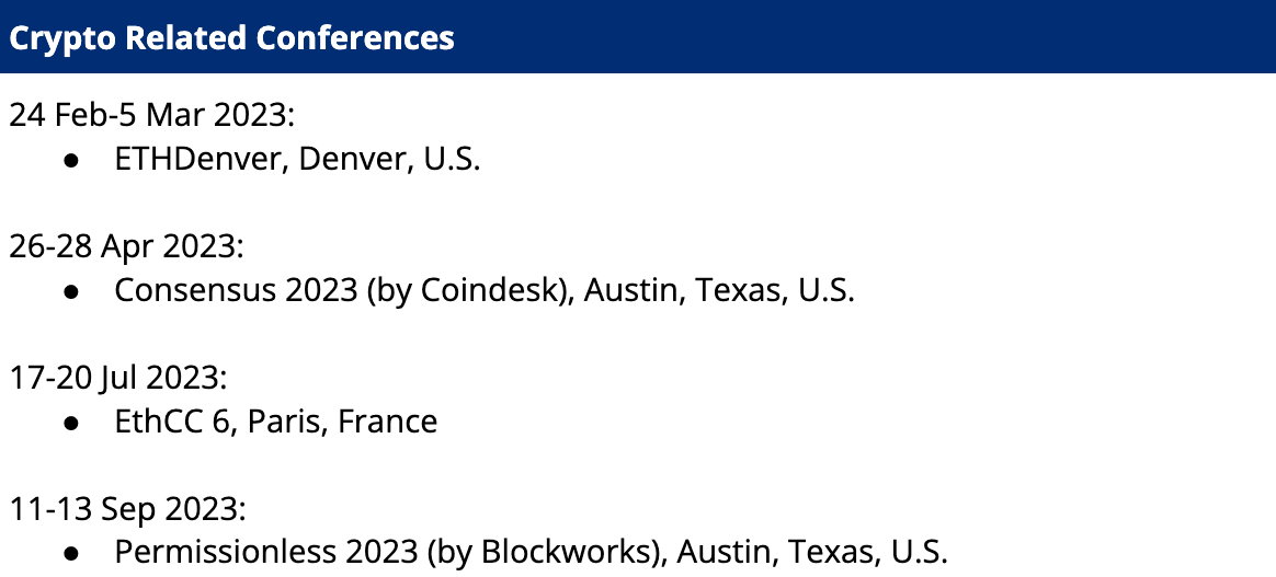 Crypto Related Conferences 27 Feb