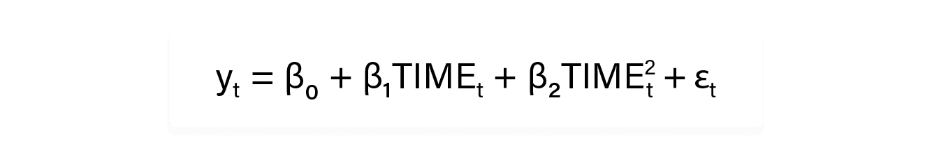 Time Series Analysis Formula 6