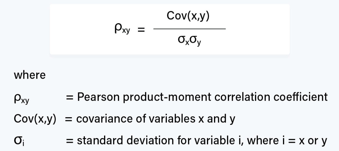 formula correlation