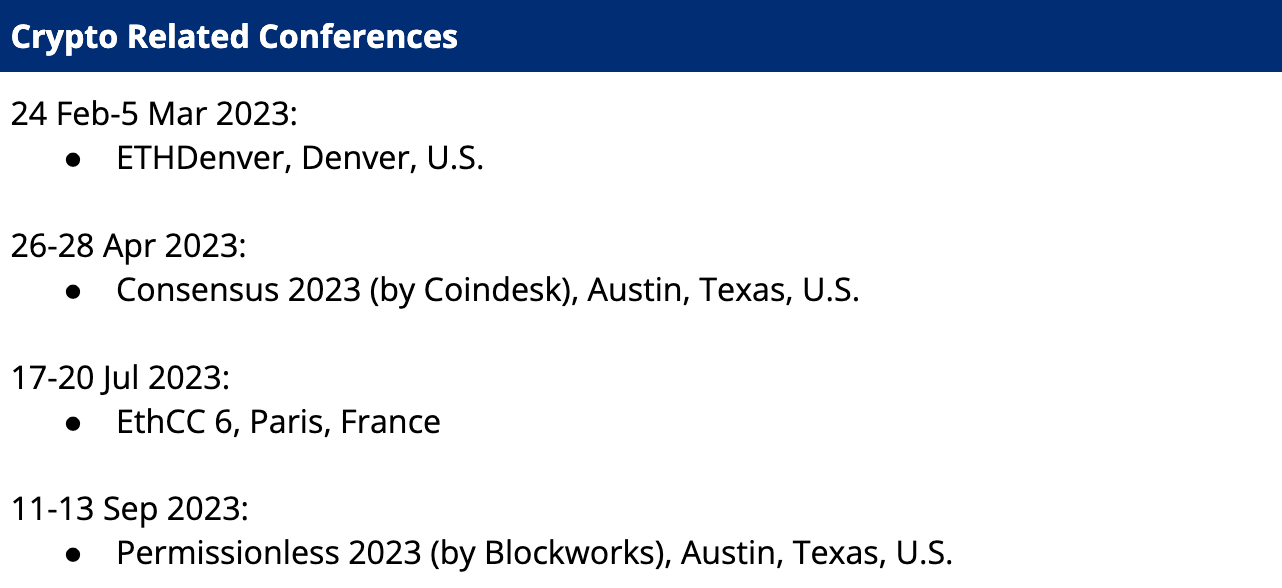 Crypto Related Conferences