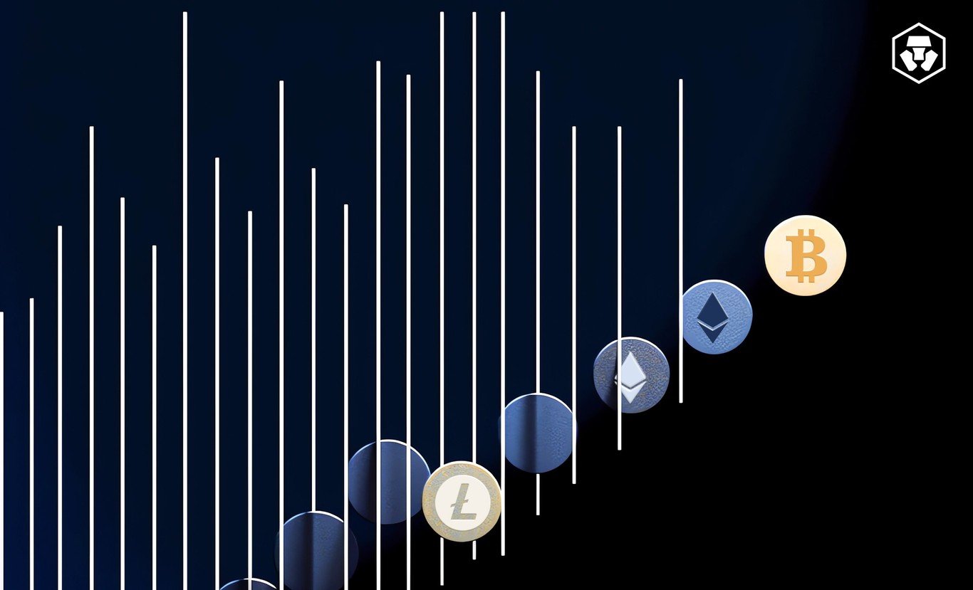 What Is Shorting? How to Short the Crypto Market