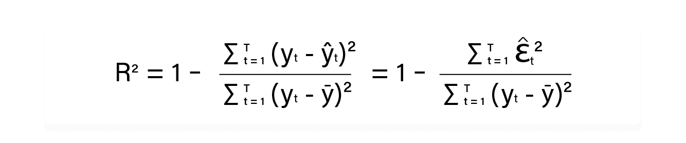 Time Series Analysis Formula 2