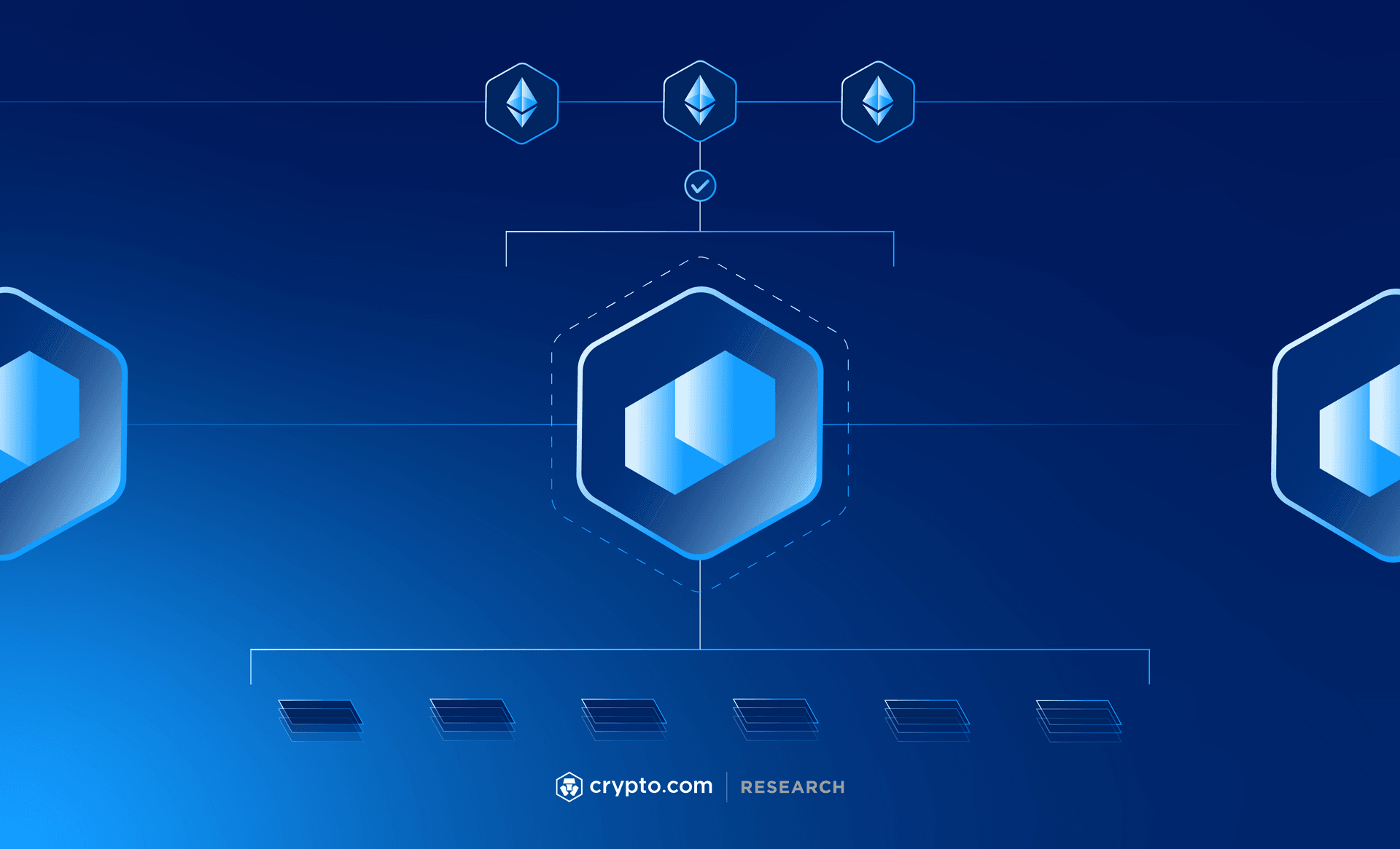 The Development Of ZK Rollups