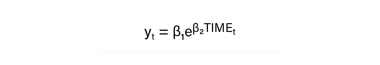 Time Series Analysis Formula 7