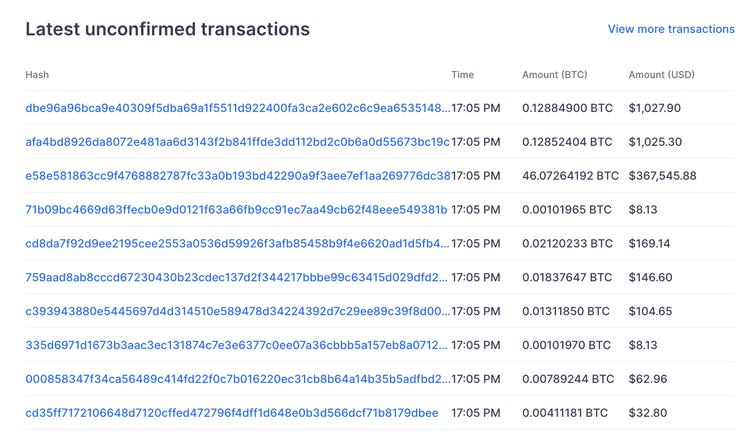 Bitcoin Transactions image 15 latest transactions