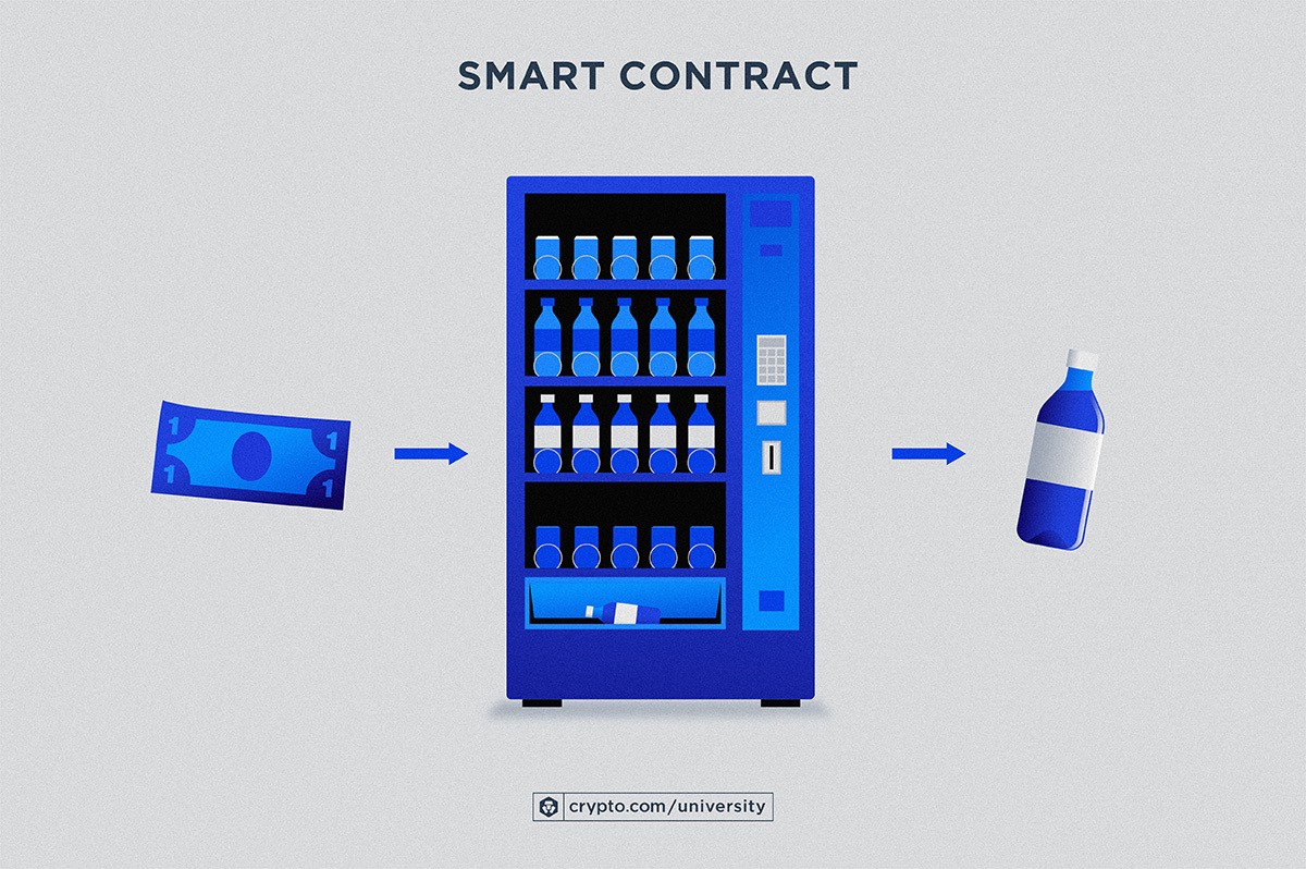 Smart Contract Illustration