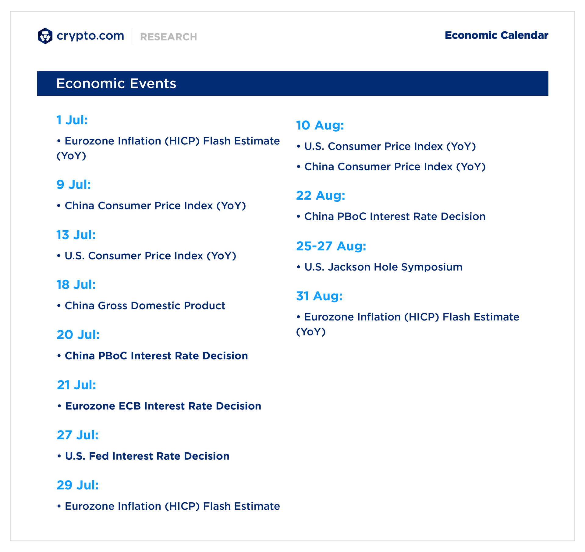 Economic Calendar