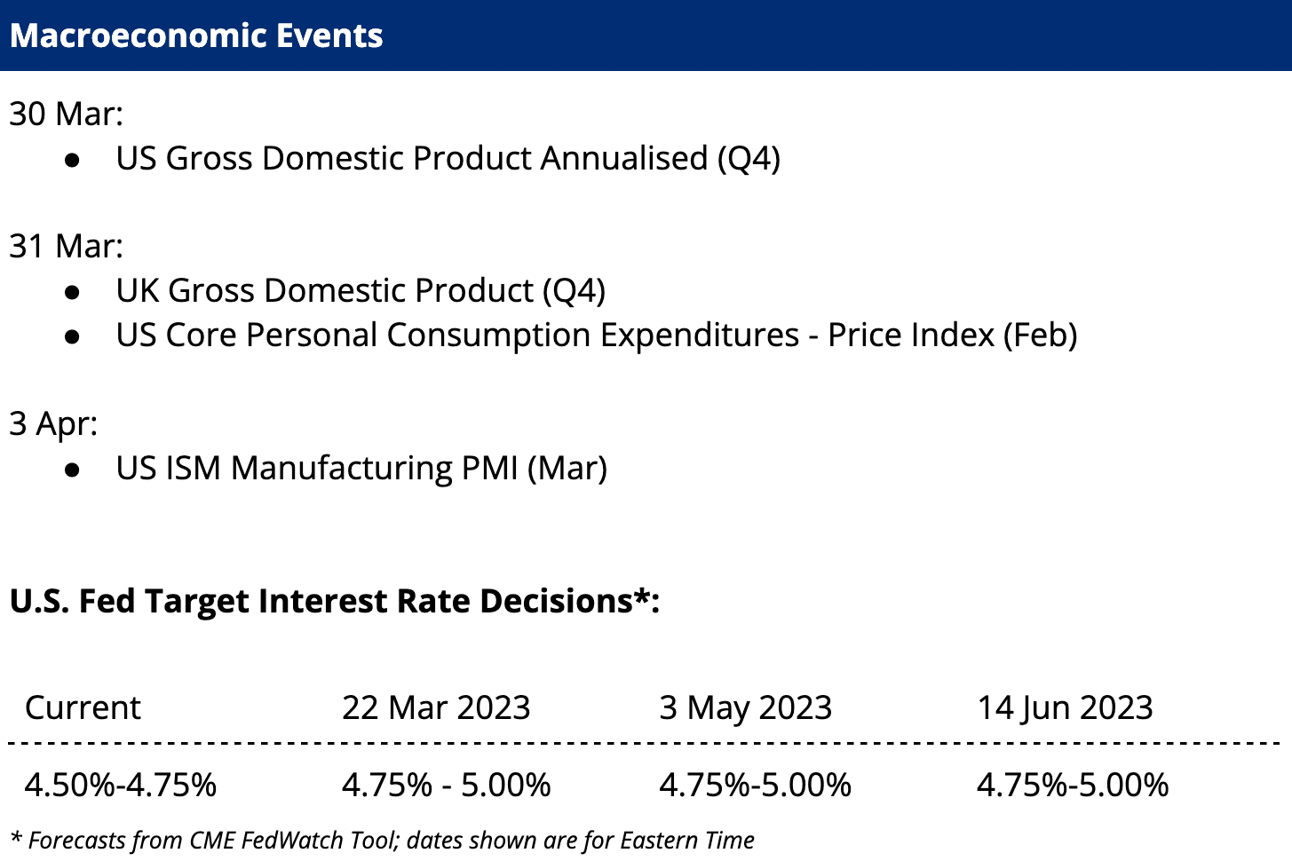 Macroeconomic Events 1