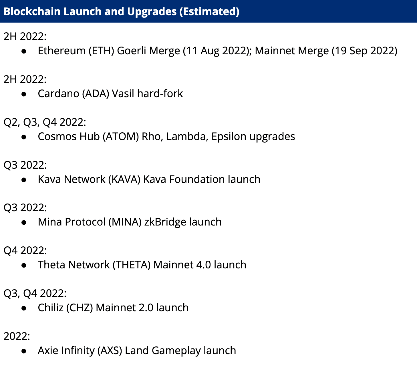 Screen Shot 2022 07 18 At 2.55.12 Pm