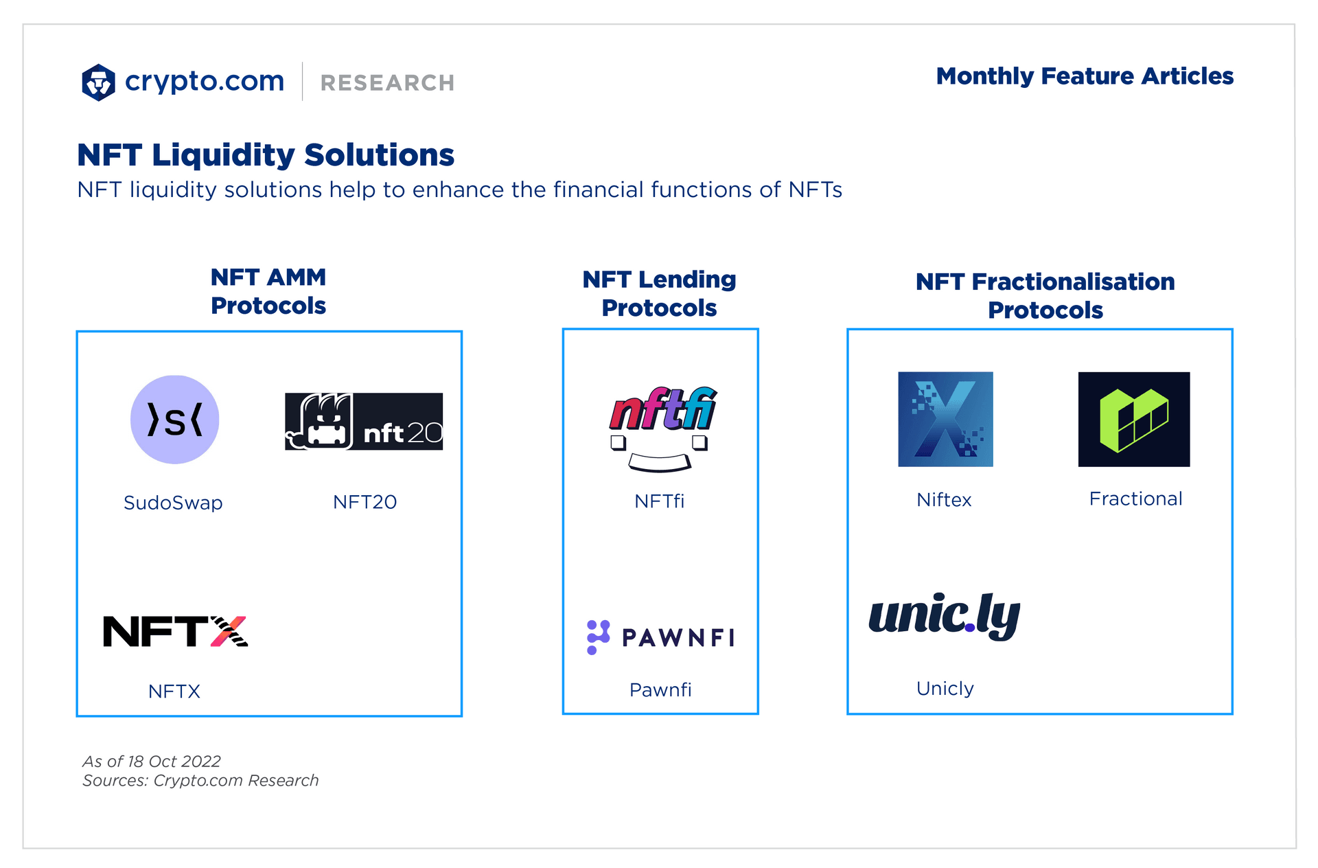 NFT Liquidity Solutions
