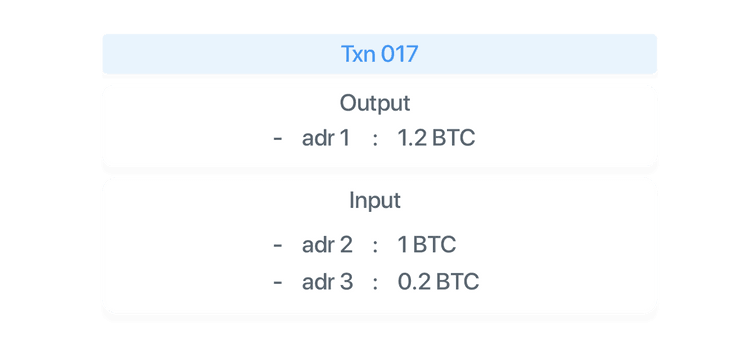 One-time-change heuristics