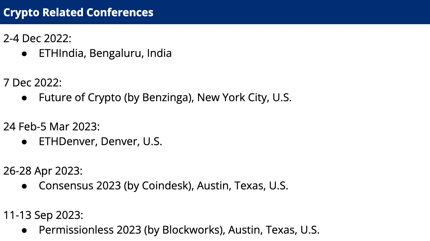 Crypto related Conferences